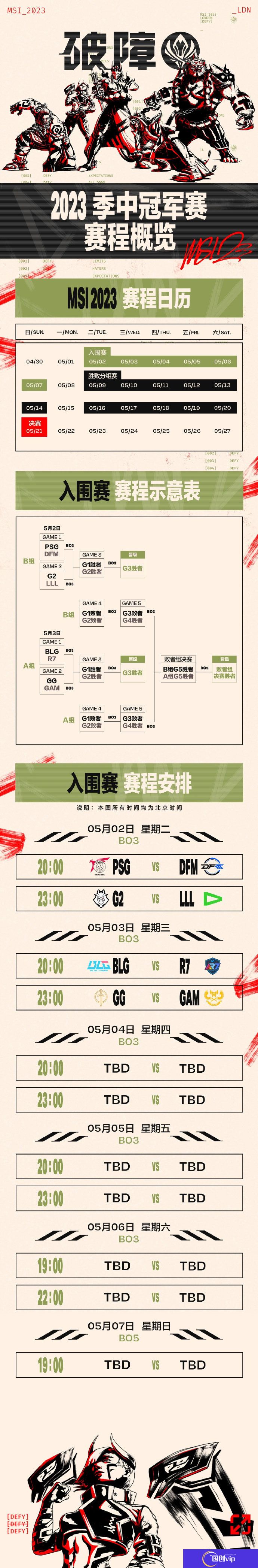 msi季中赛2023赛程 季中赛2023赛程表