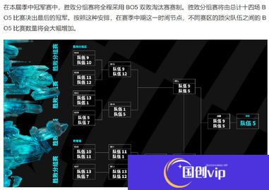 msi季中赛2023赛程 季中赛2023赛程表