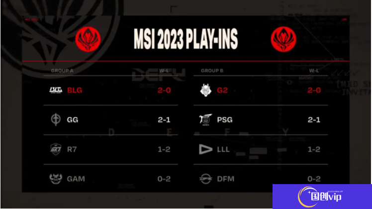 msi季中赛2023赛程 季中赛2023赛程表