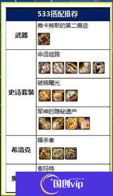 dnf异端审判者110版本入门装备怎么搭配-异端审判者110版本入门装备推荐