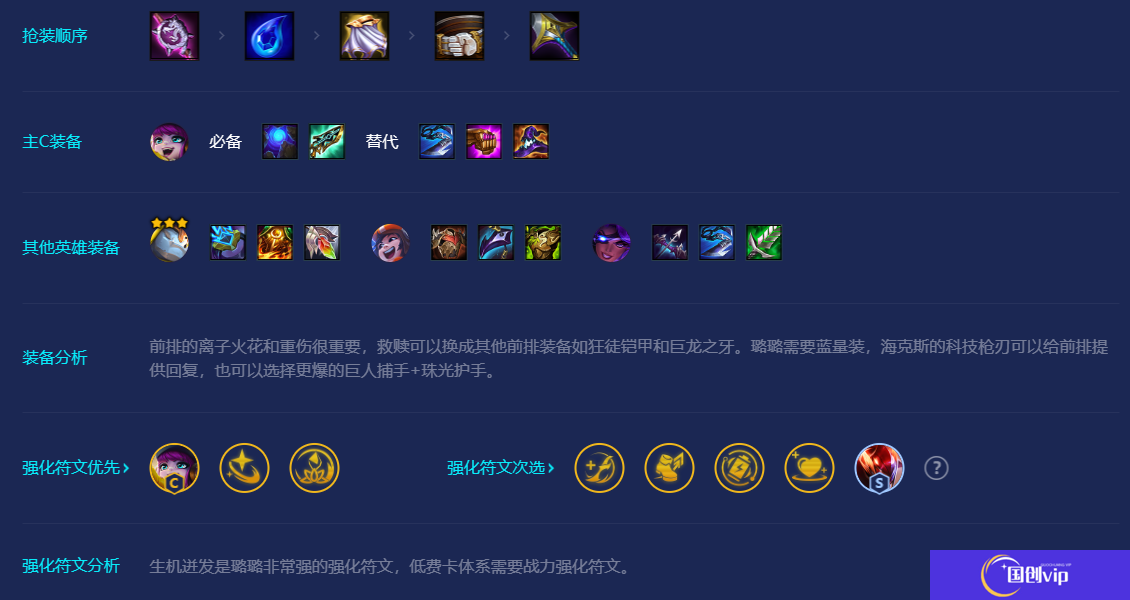 《金铲铲之战》S8吉祥物璐璐阵容攻略