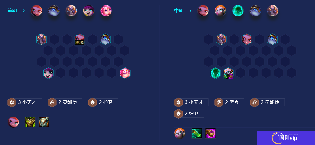 《金铲铲之战》S8龙王劫拼小天才阵容攻略
