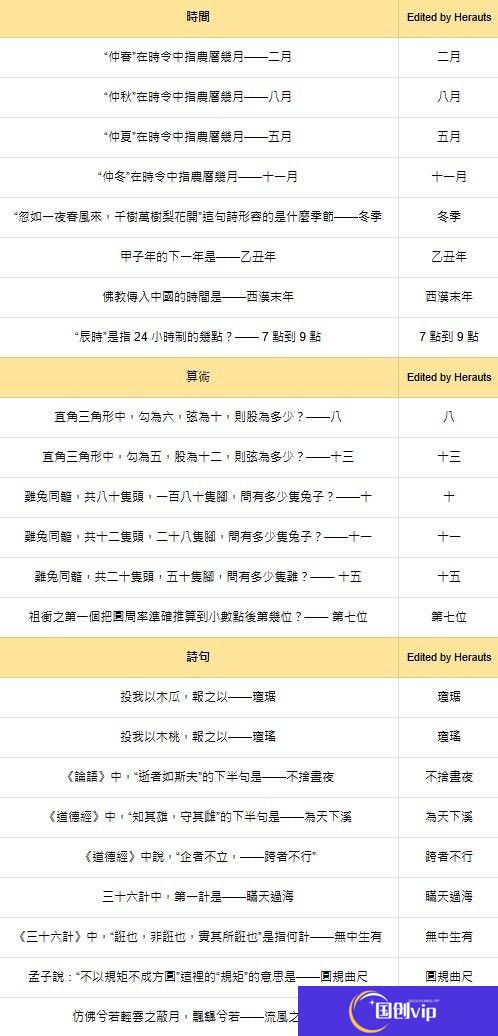 游侠网6