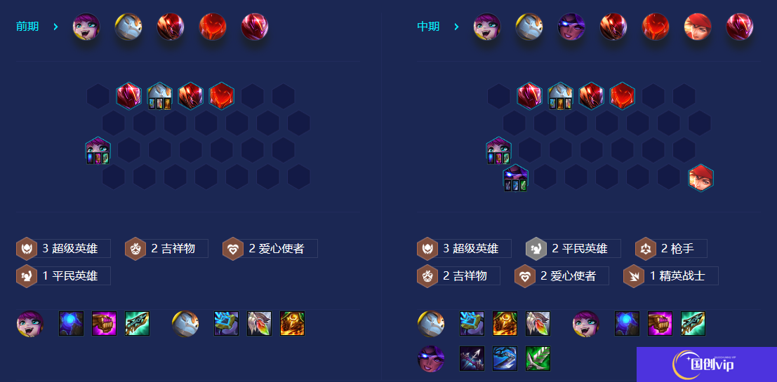 《金铲铲之战》S8吉祥物璐璐阵容攻略