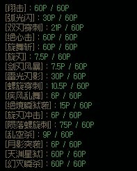 【110版本：职业百科】COLG全职业百科一一刺客(更新至周年庆版本)2