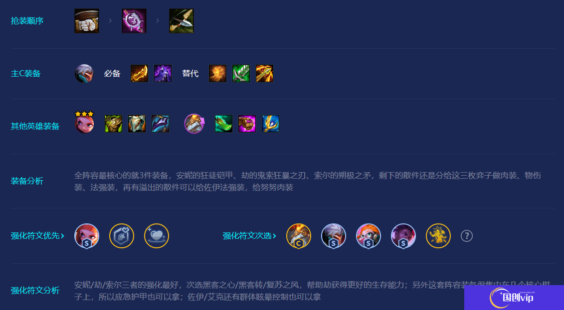 《金铲铲之战》S8龙王劫拼小天才阵容攻略