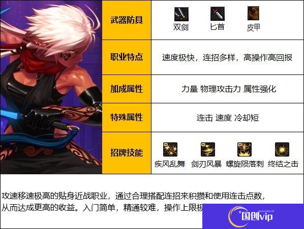 【110版本：职业百科】COLG全职业百科一一刺客(更新至周年庆版本)1