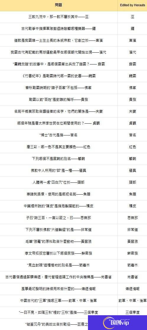 游侠网5