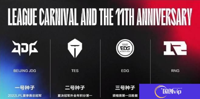 2022年lpl出征S12战队介绍