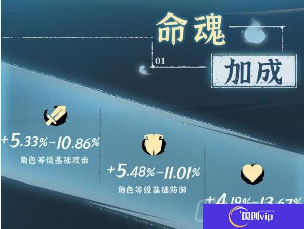 斗诡反鼻虫命魂是什么-反鼻虫命魂介绍