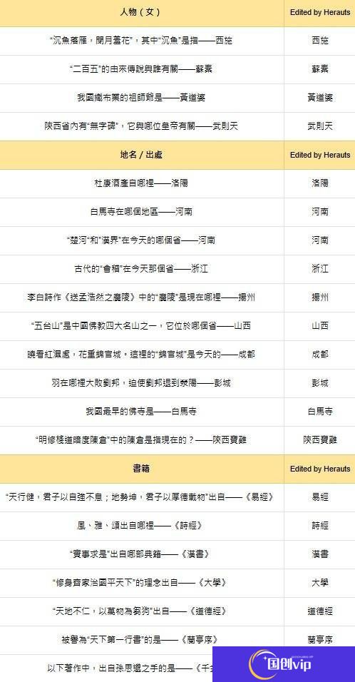 游侠网4