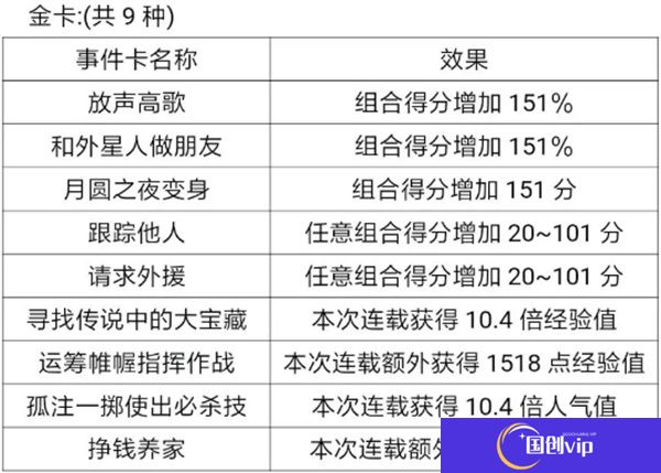 人气王漫画社