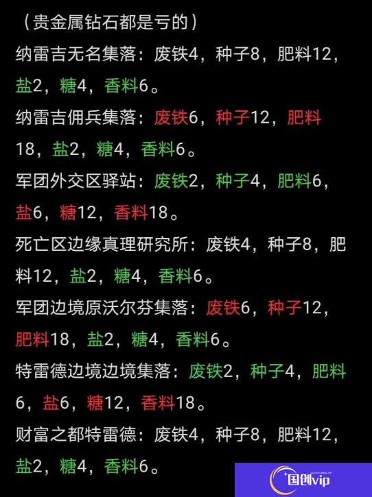 末世旅人