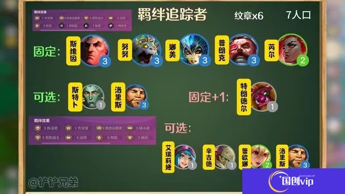 《金铲铲之战》羁绊追踪者激活8个羁绊羁绊追踪者8个羁绊如何获得1