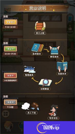 开张我的剧本馆