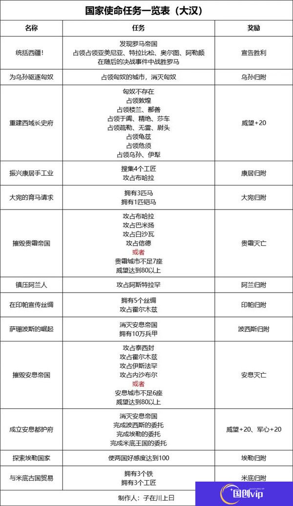 无悔华夏最新版