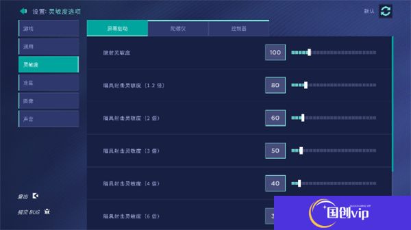 瞄准实验室