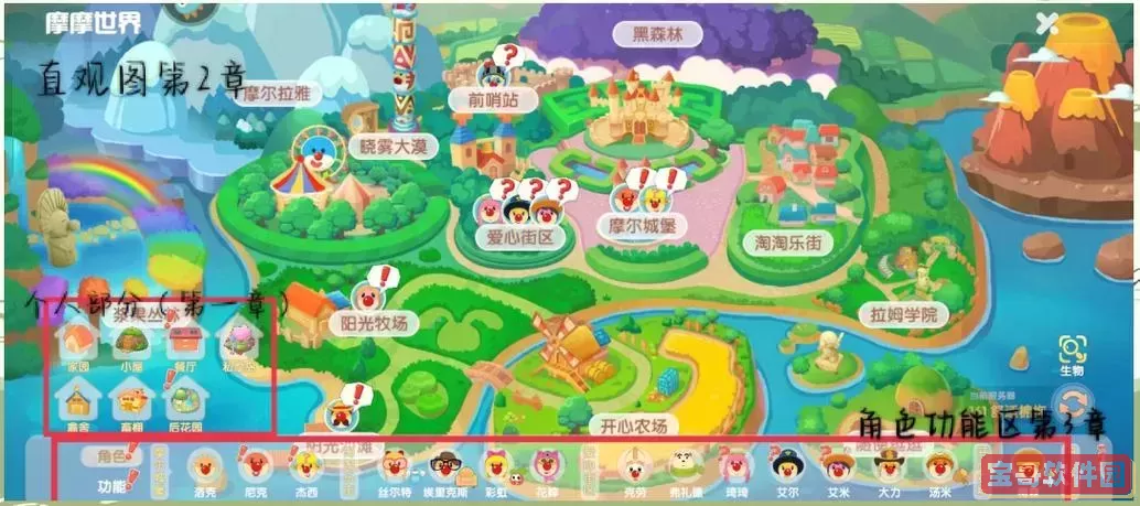 揭晓摩尔庄园安卓与苹果是否互通及同服问题图3