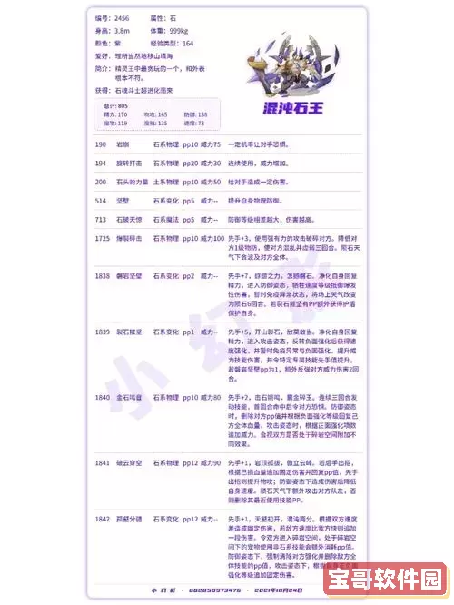 洛克王国精灵王觉醒攻略：哪个精灵王兑换最值得？图1