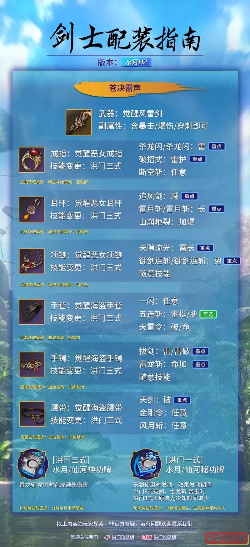 2024年剑灵武器升级全面攻略与2020年图鉴对比分析图3