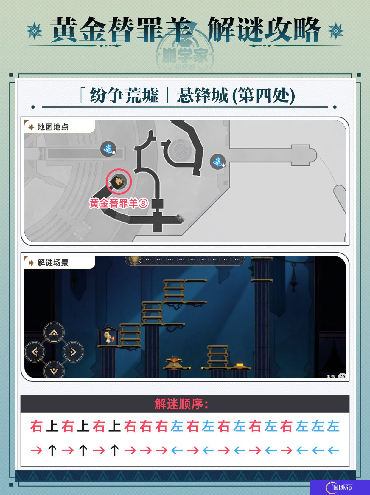 《崩坏星穹铁道》黄金替罪羊怎么玩黄金替罪羊16关攻略大全9