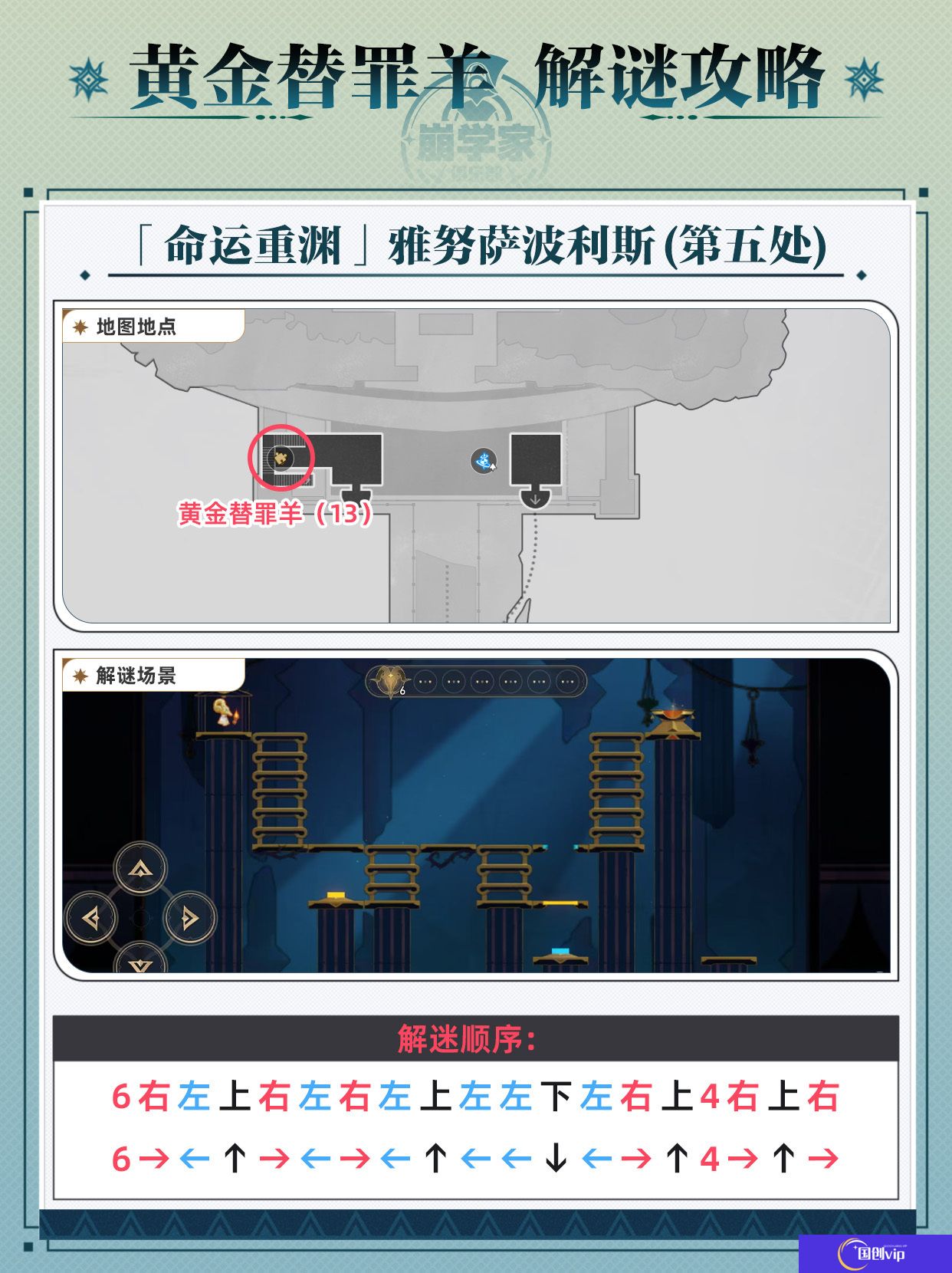 《崩坏星穹铁道》黄金替罪羊怎么玩黄金替罪羊16关攻略大全14
