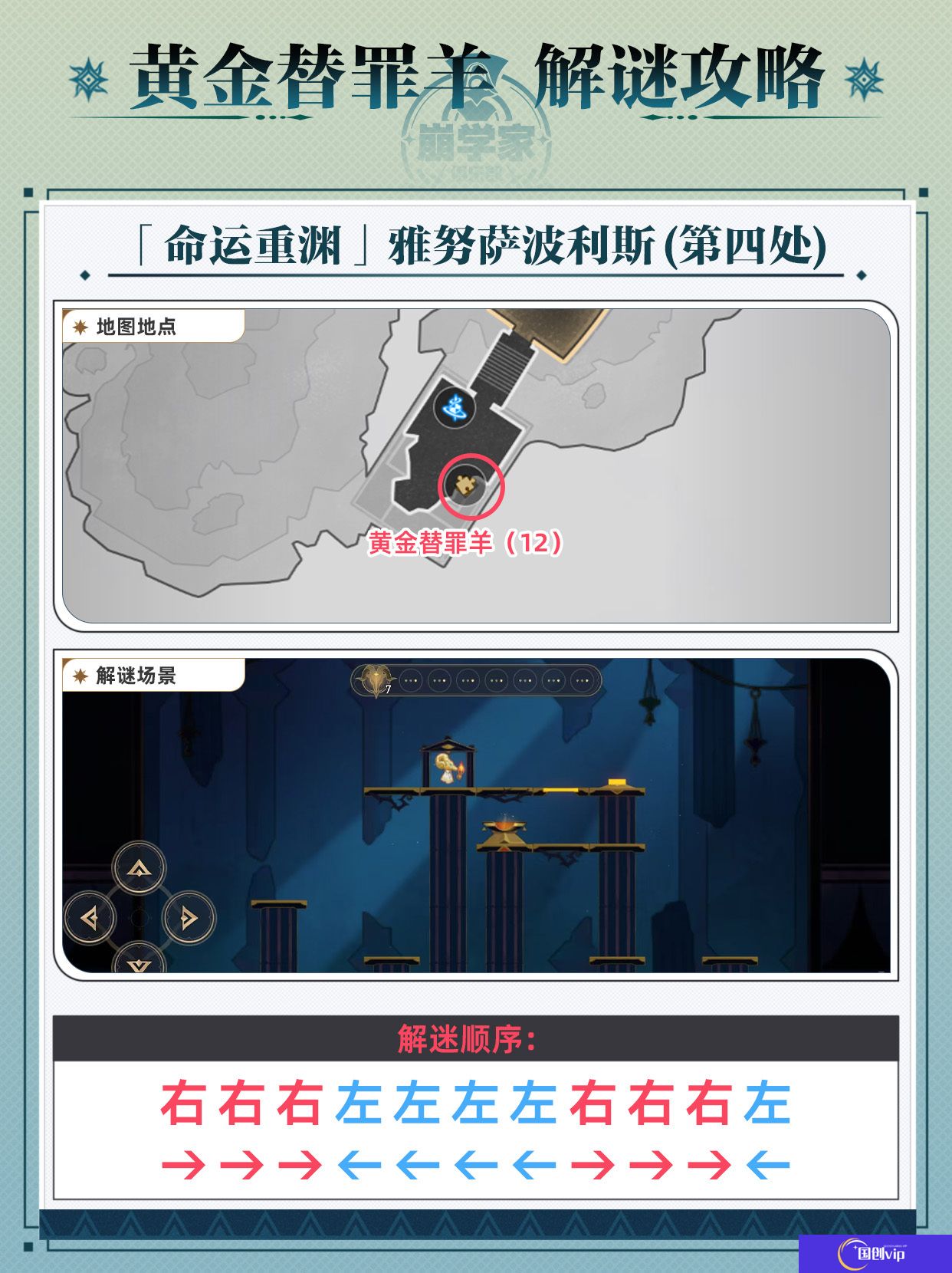 《崩坏星穹铁道》黄金替罪羊怎么玩黄金替罪羊16关攻略大全13