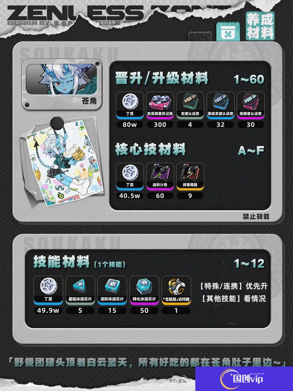 《绝区零》1.4苍角角色培养攻略苍角配队阵容怎么搭配2