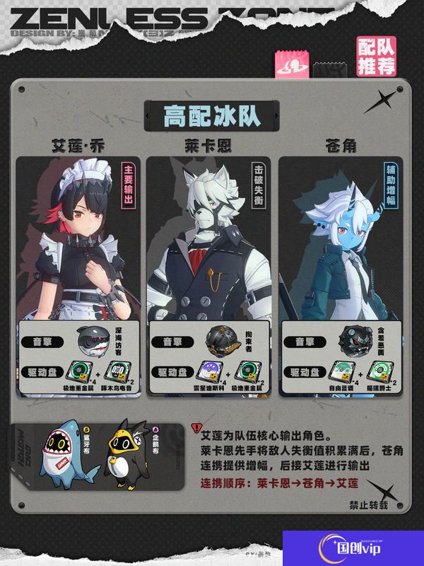 《绝区零》1.4苍角角色培养攻略苍角配队阵容怎么搭配5