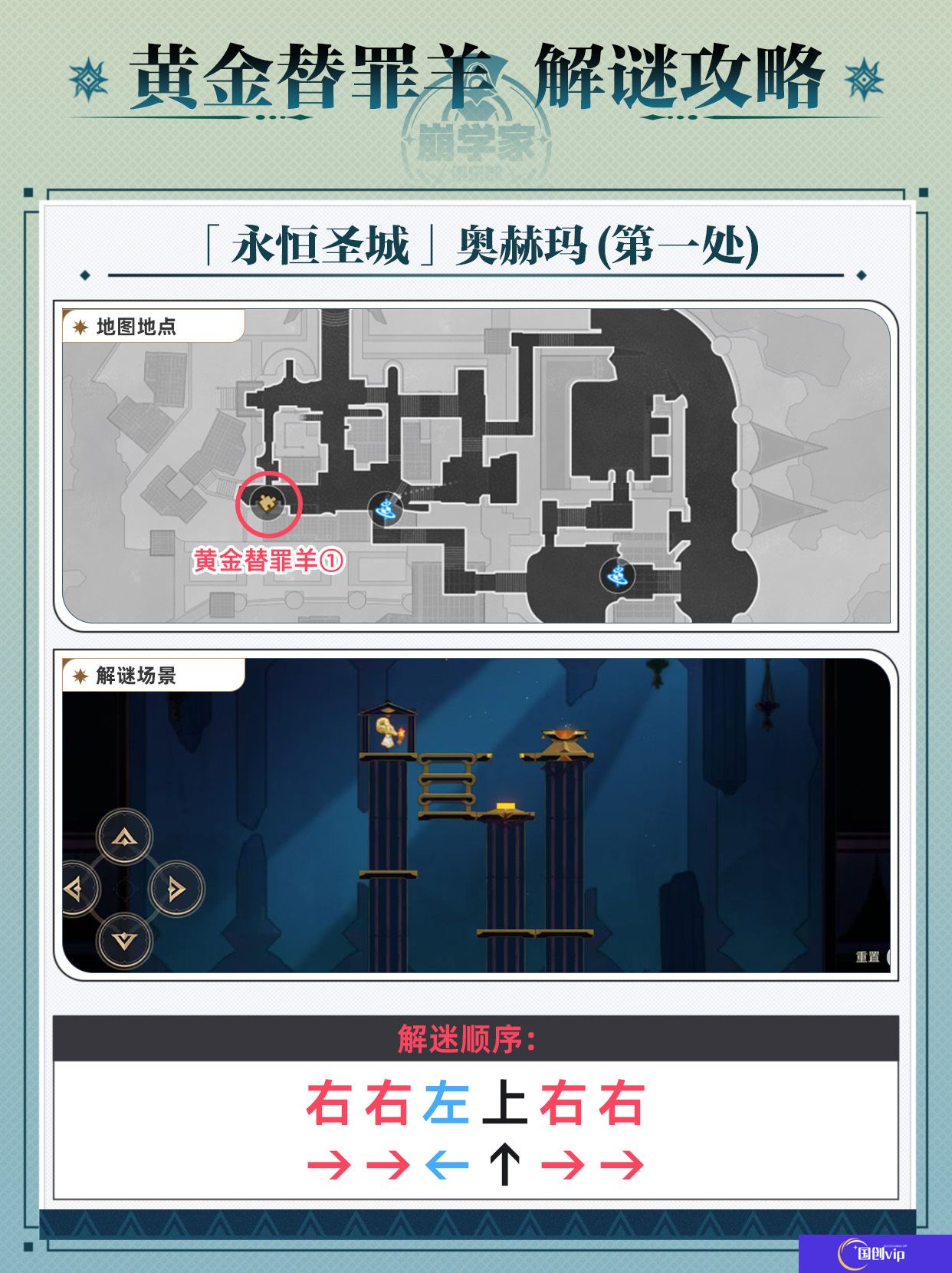 《崩坏星穹铁道》黄金替罪羊怎么玩黄金替罪羊16关攻略大全2