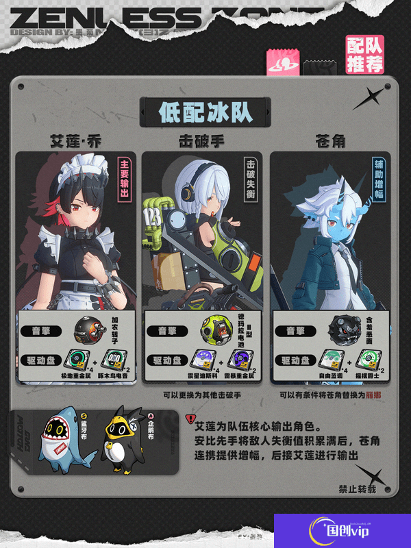 《绝区零》1.4苍角角色培养攻略苍角配队阵容怎么搭配6