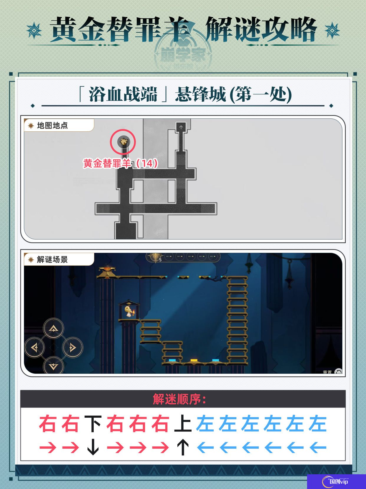 《崩坏星穹铁道》黄金替罪羊怎么玩黄金替罪羊16关攻略大全15
