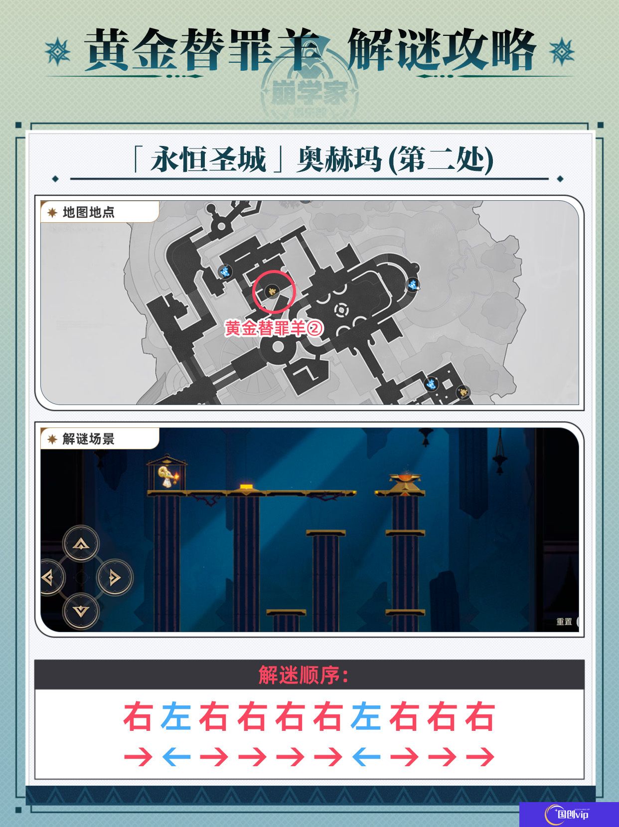 《崩坏星穹铁道》黄金替罪羊怎么玩黄金替罪羊16关攻略大全3