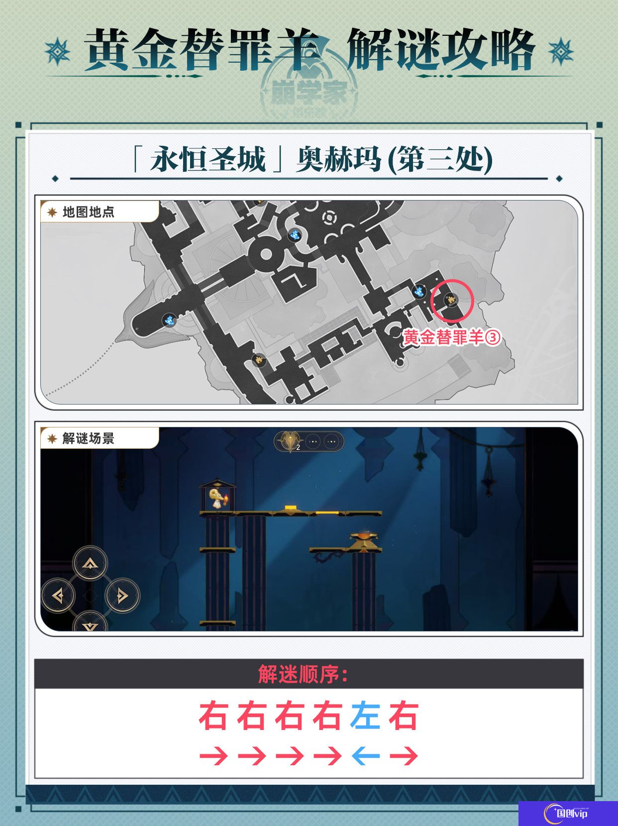 《崩坏星穹铁道》黄金替罪羊怎么玩黄金替罪羊16关攻略大全4