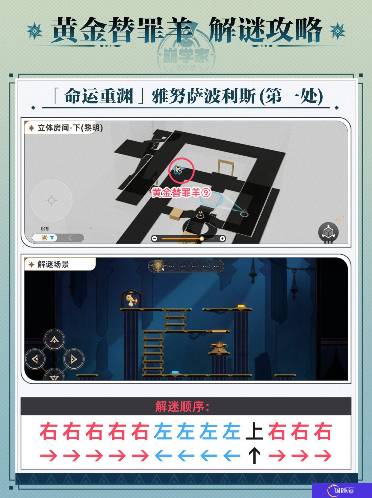 《崩坏星穹铁道》黄金替罪羊怎么玩黄金替罪羊16关攻略大全10