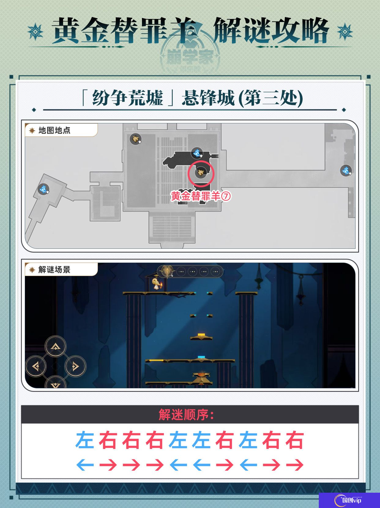 《崩坏星穹铁道》黄金替罪羊怎么玩黄金替罪羊16关攻略大全8