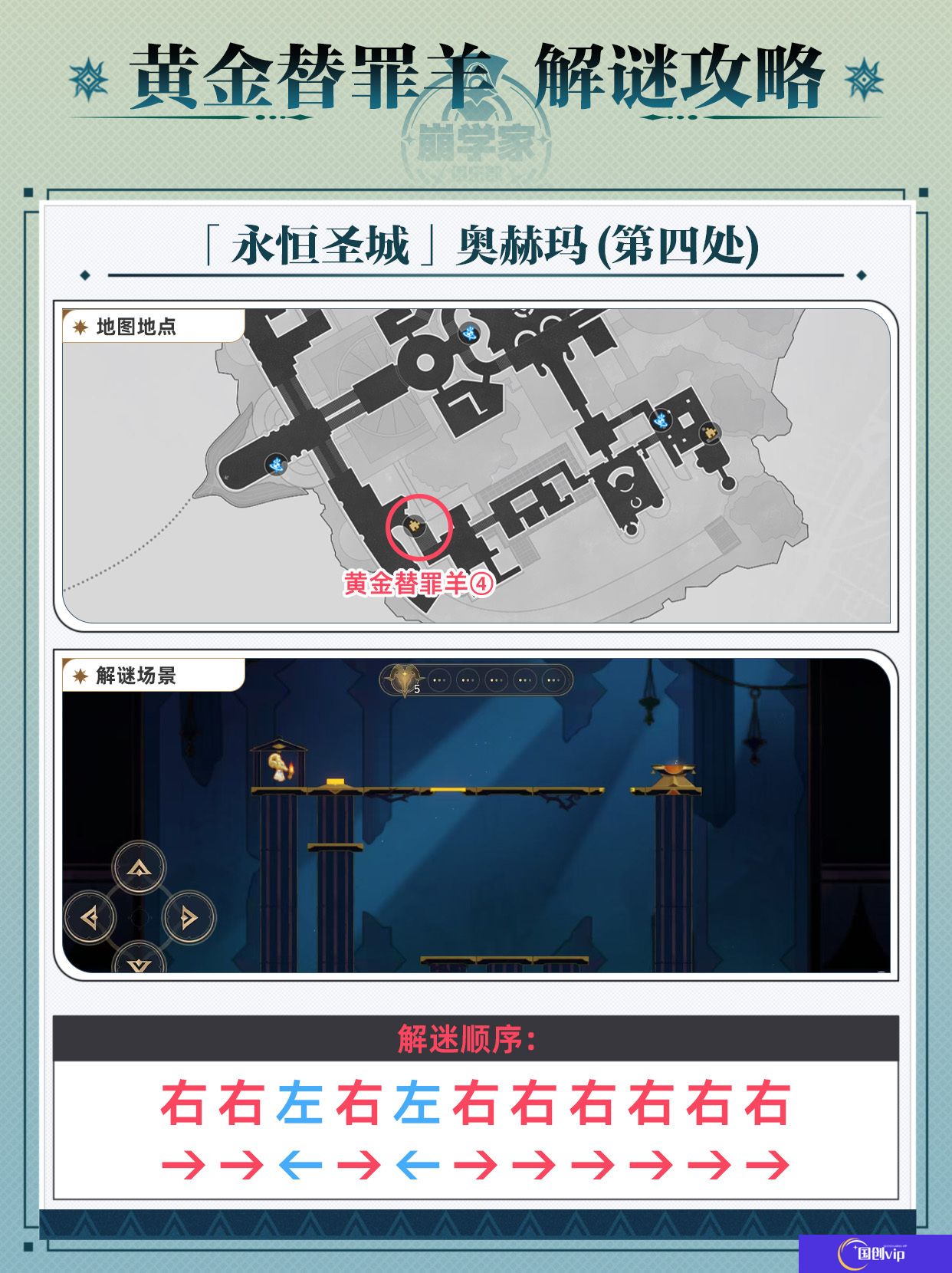 《崩坏星穹铁道》黄金替罪羊怎么玩黄金替罪羊16关攻略大全5