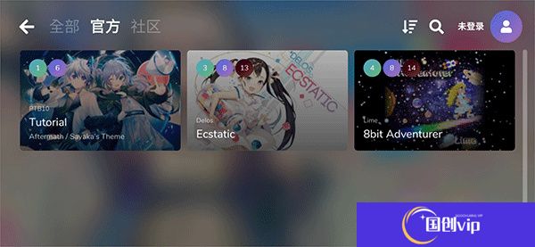 Cytoid