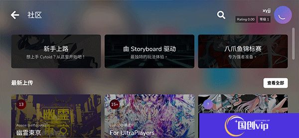 Cytoid