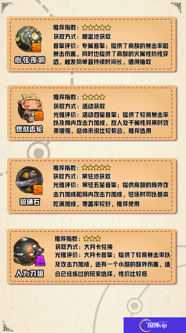 《绝区零》伊芙琳如何养成伊芙琳配队推荐攻略2
