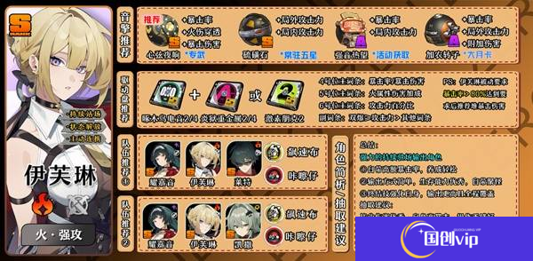 《绝区零》伊芙琳如何养成伊芙琳配队推荐攻略1