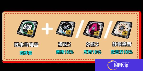 《绝区零》伊芙琳如何养成伊芙琳配队推荐攻略3