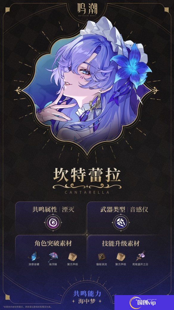 本站2