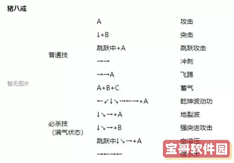 西游释厄传大招大全图3