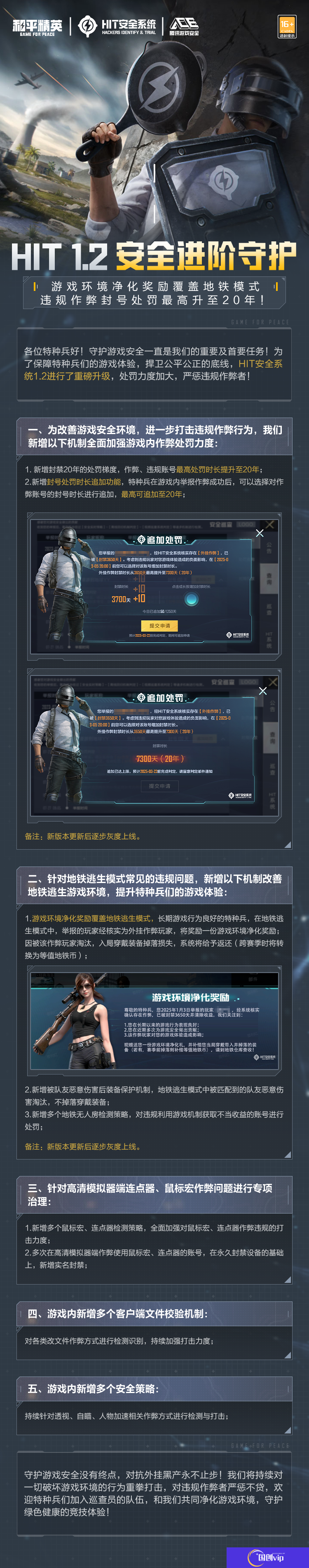 腾讯《和平精英》手游 HIT 安全系统 1.2 升级，违规作弊封号最高升至 20 年