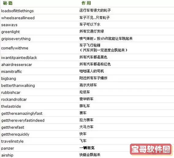 侠盗飞车罪恶都市召唤摩托车秘籍