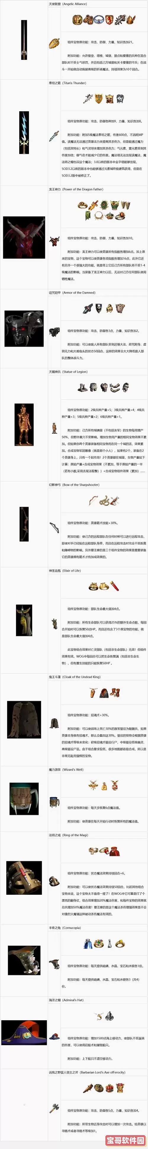 英雄无敌3套装合成-英雄无敌3套装合成方法图3
