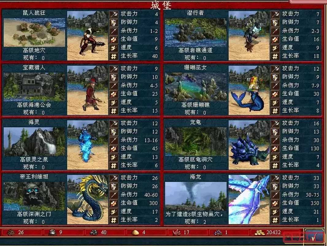 英雄无敌3塔楼兵种-英雄无敌3塔楼兵种分析图1