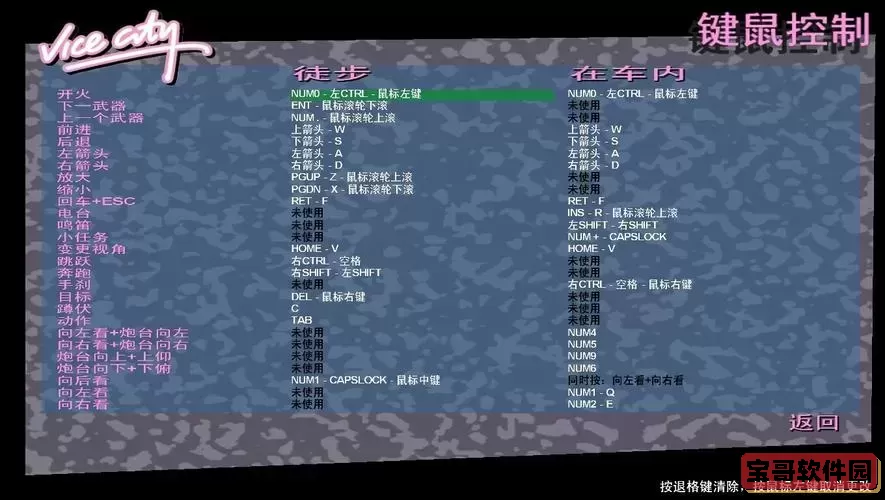 罪恶都市秘籍召唤飞机的方法