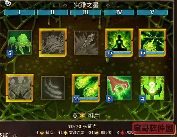 火炬之光3：剧毒轨道工程师加点解析与攻略图1